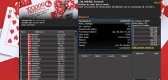 Nikoline17 vandt 7.284 kr. i den store freeroll turnering hos 888poker.dk