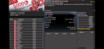 Luckypoker06 vinder 5000 kr. freeroll turnering #2 hos 888poker.dk