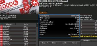 ChairmanDK vinder 5000 kr. freeroll turnering #13  hos 888poker.dk