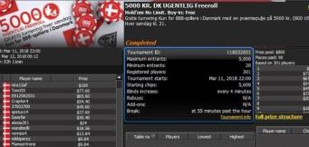 nira12af vinder 5000 kr. freeroll turnering #19 hos 888poker.dk
