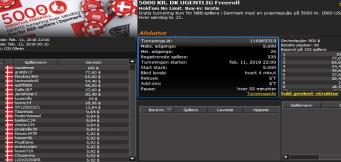 nsodense vinder 5000 kr. freeroll turnering #15 hos 888poker.dk