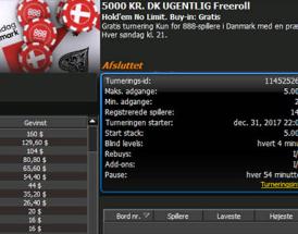 Rudy1605” vinder 5000 kr. freeroll turnering #9  hos 888poker.dk