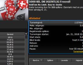 Dakadak vinder 5000 kr. freeroll turnering #12  hos 888poker.dk