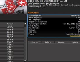 nsodense vinder 5000 kr. freeroll turnering #15 hos 888poker.dk
